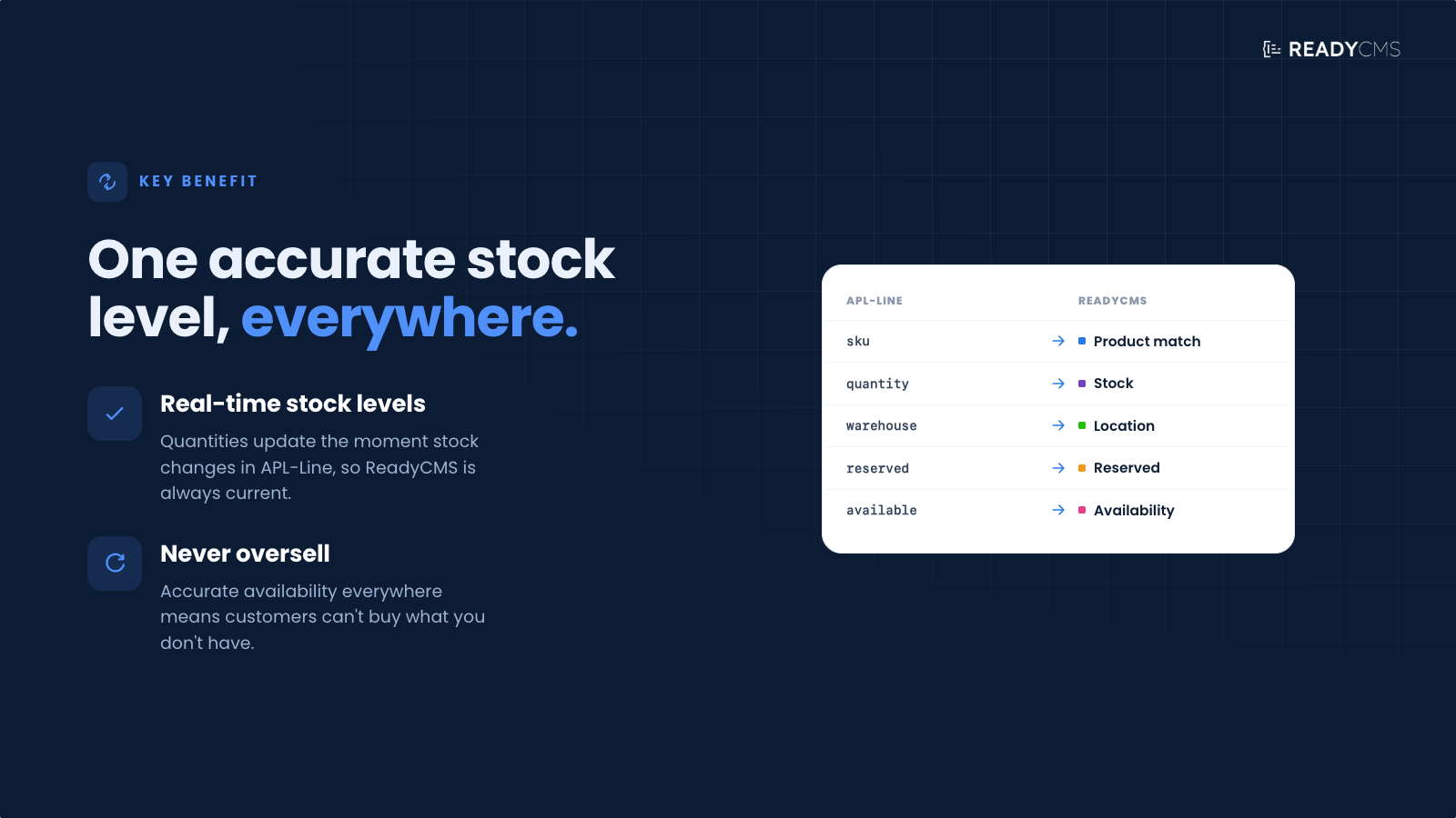 APL-Line - Stock manager - banner