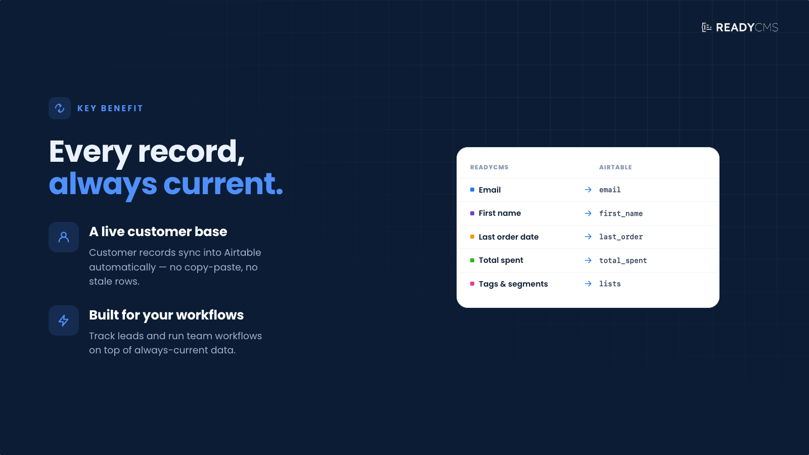 Airtable sync - banner