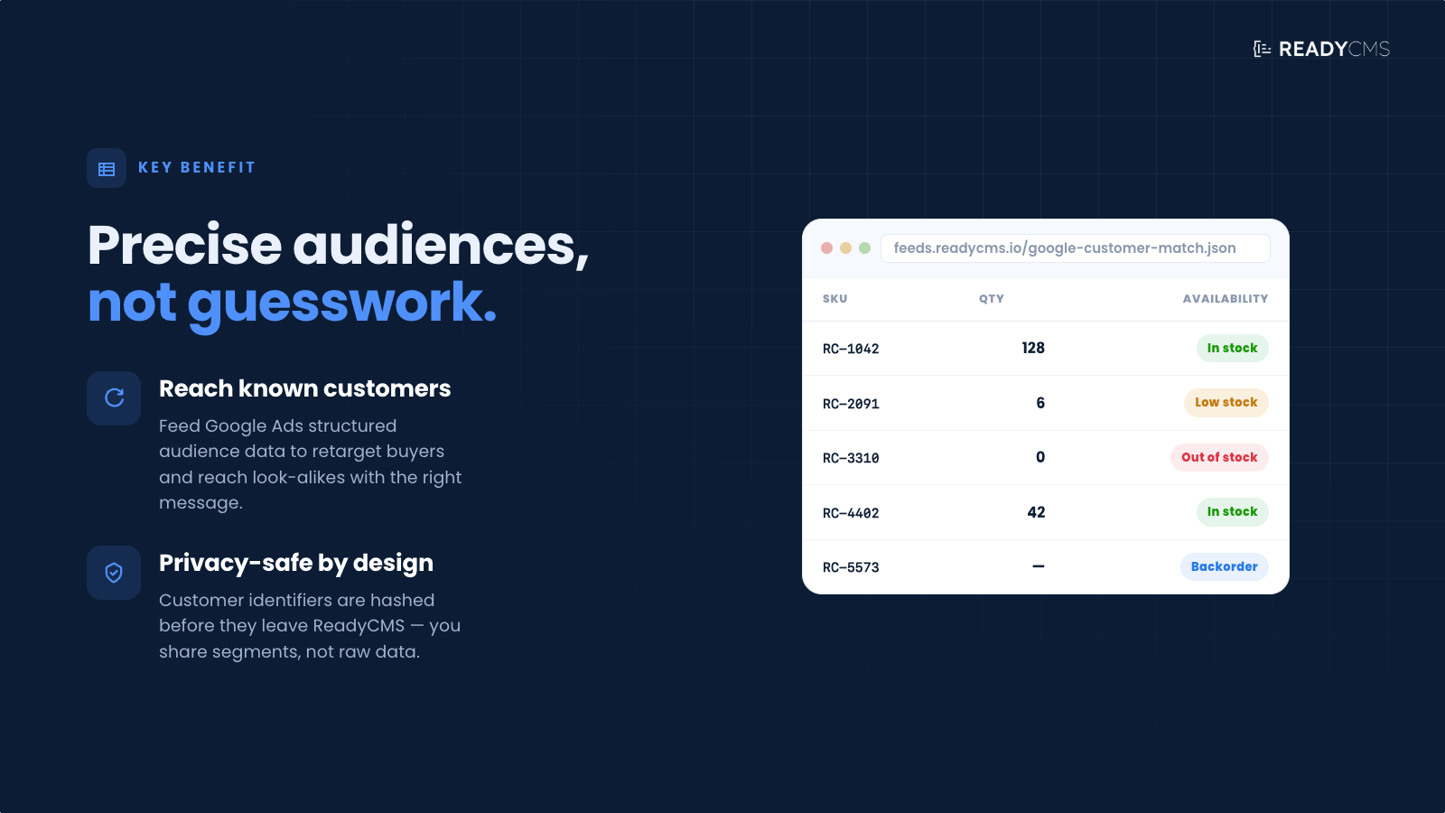 Google Customer Match feed (CSV) - banner