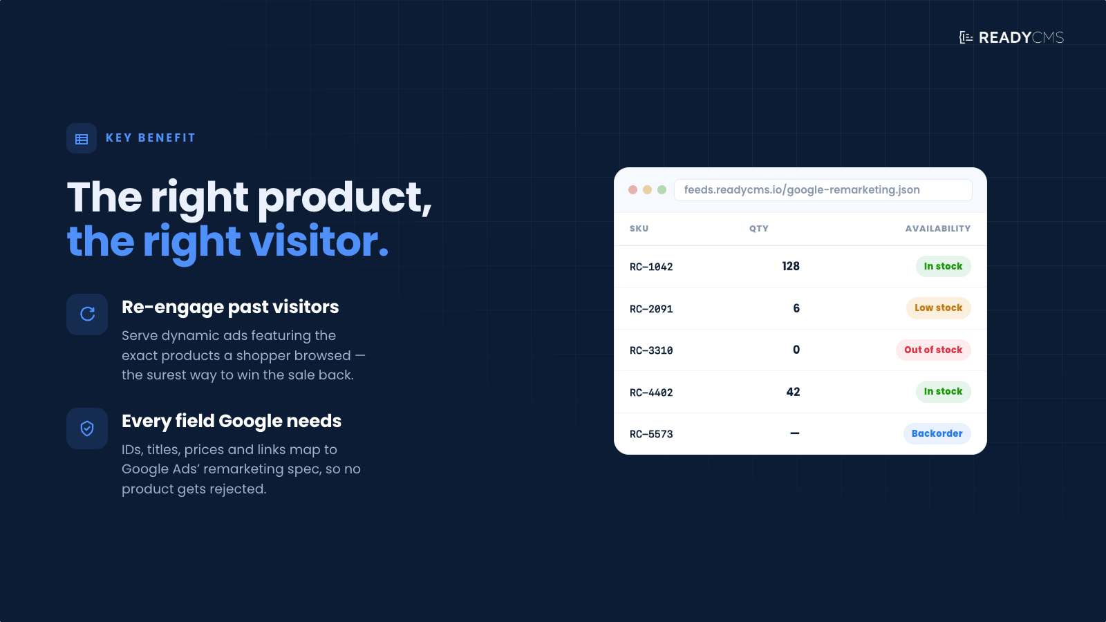 Google dynamic remarketing feed (CSV) - banner