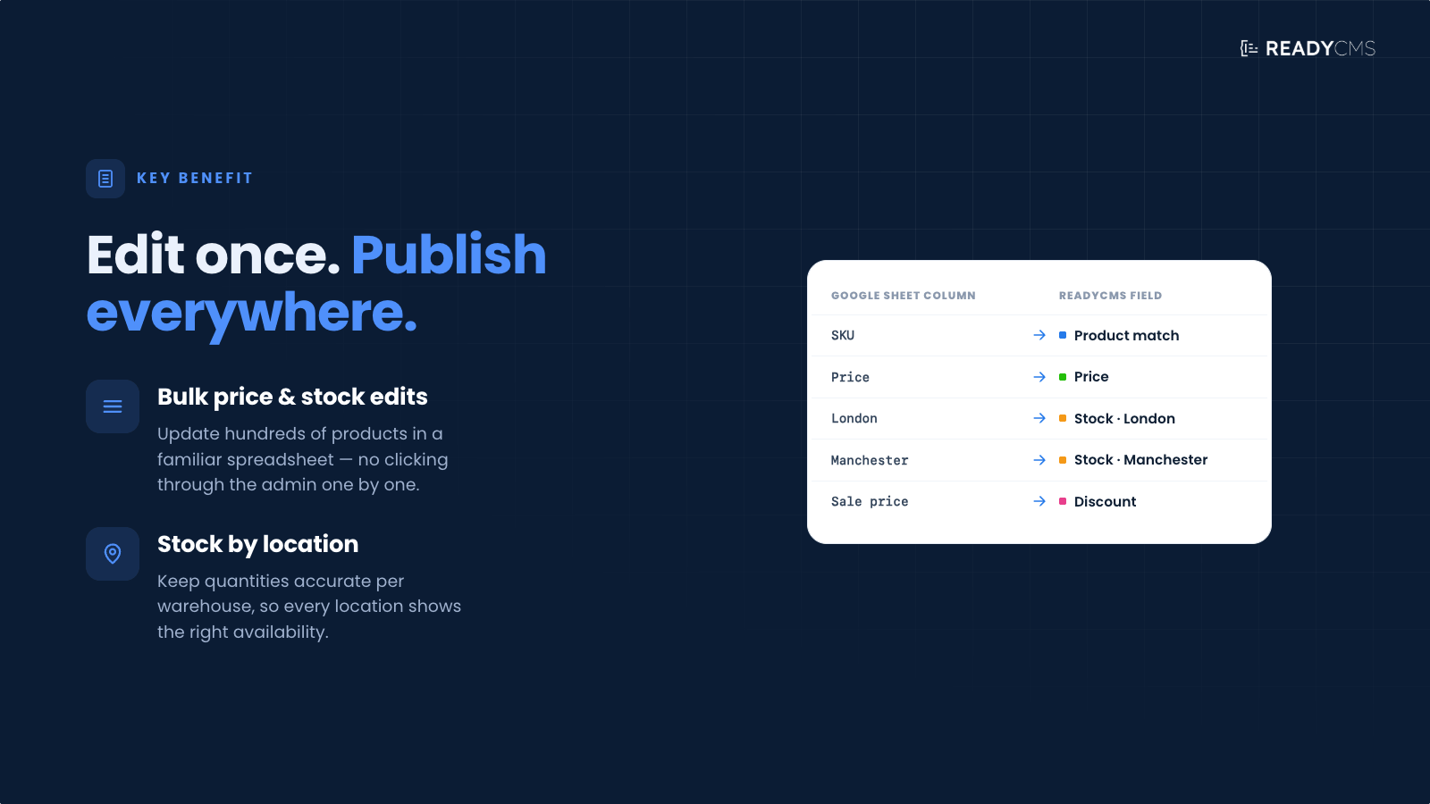 Google Sheets sync - banner