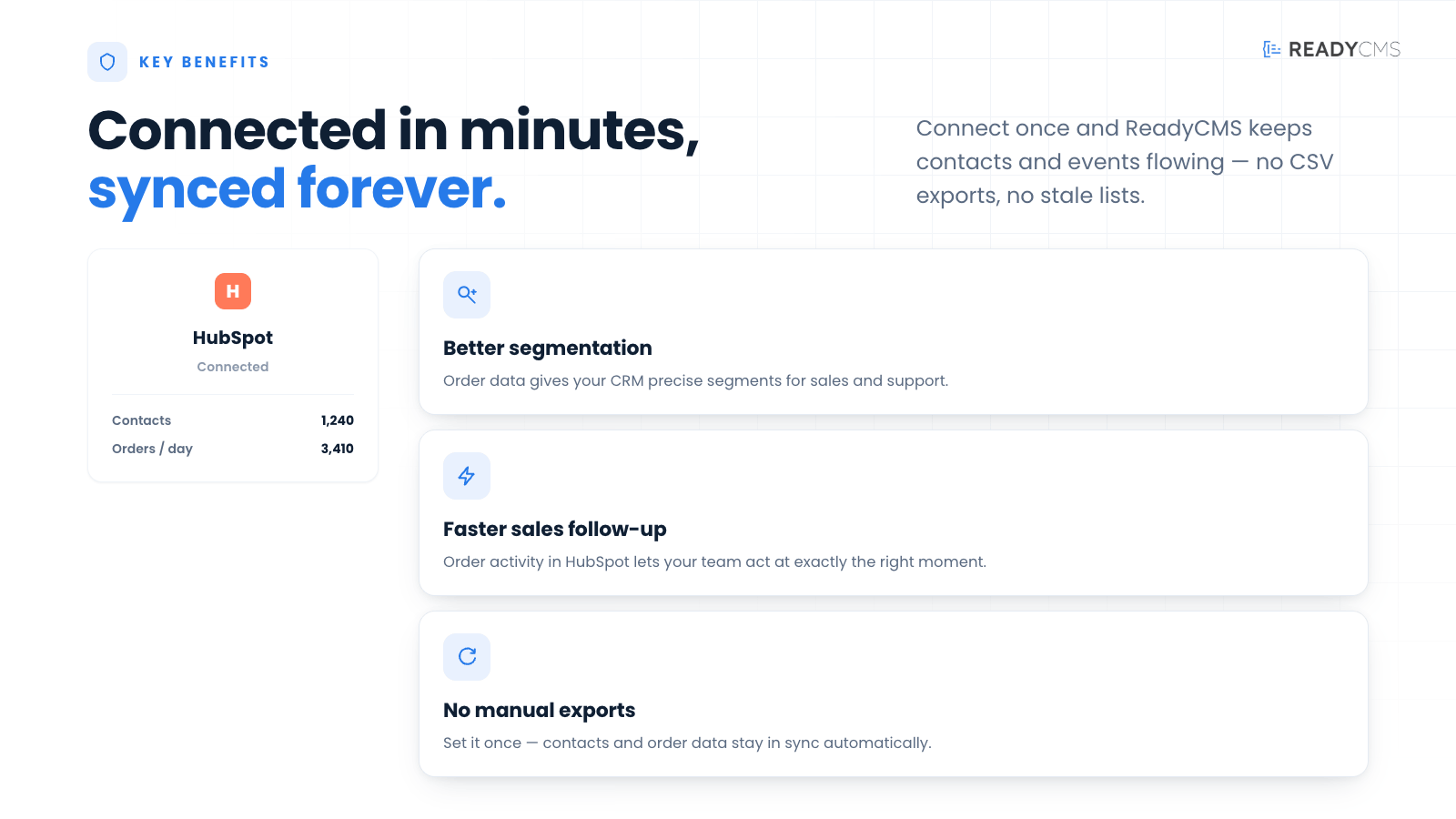 HubSpot sync - banner