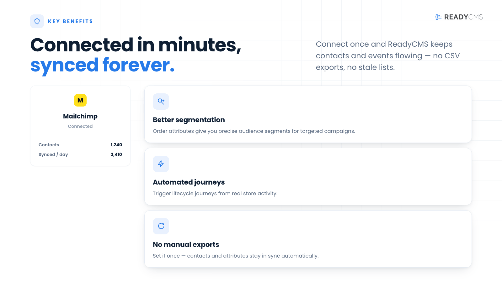 Mailchimp sync - banner