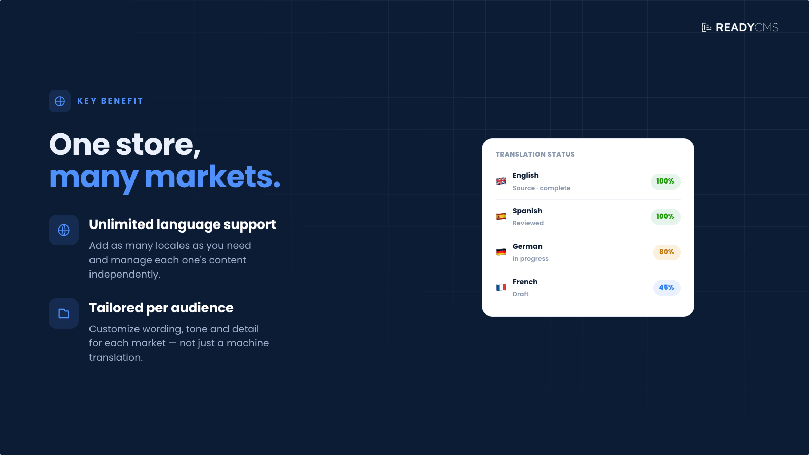Multilanguage - banner