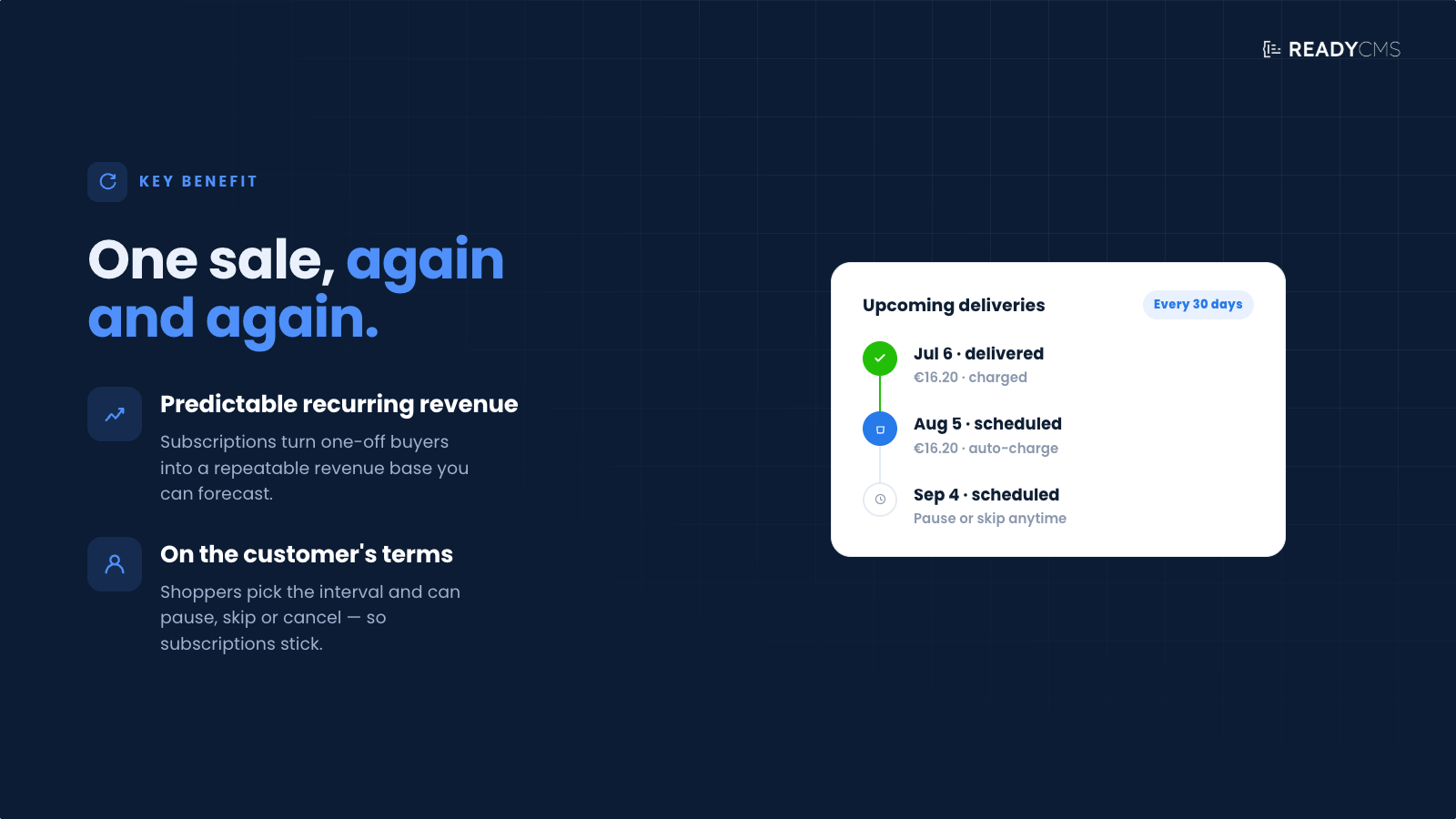 Order subscriptions - banner