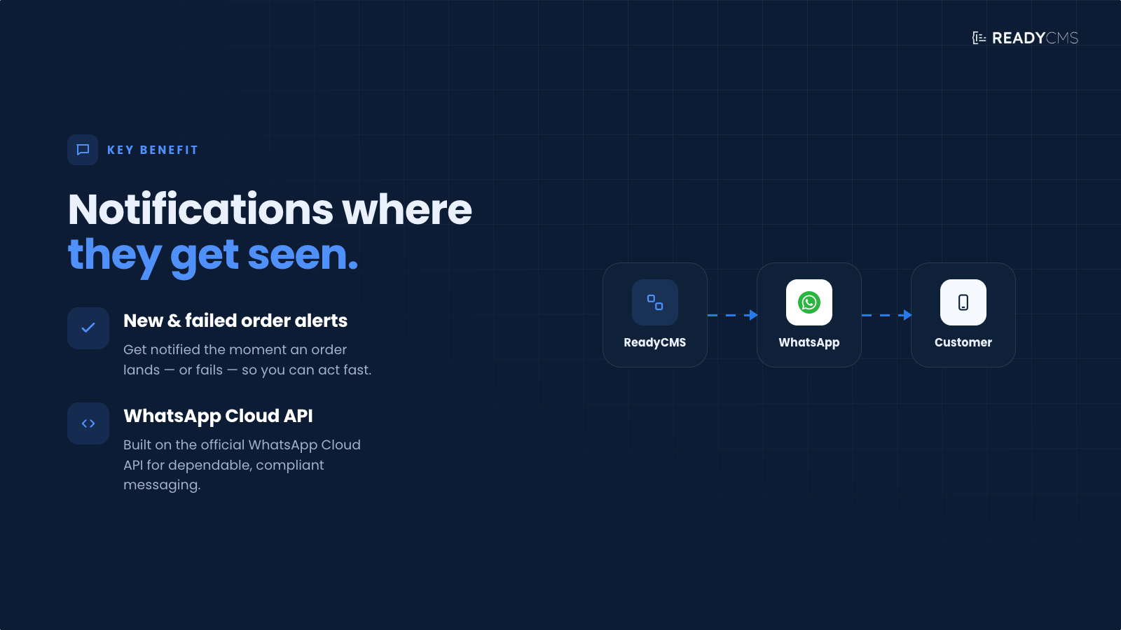 WhatsApp notifier - banner