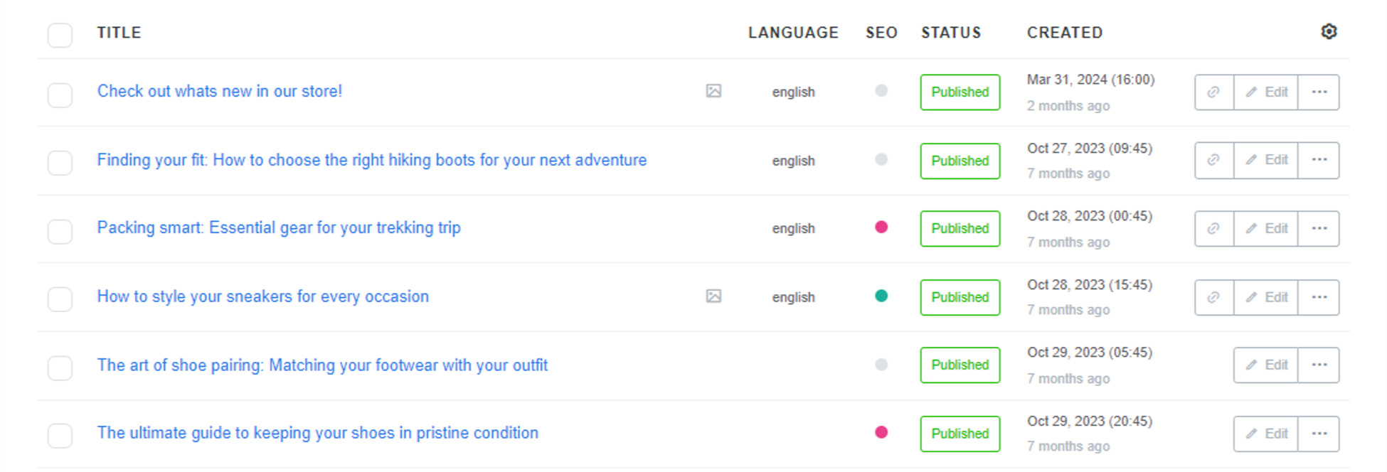 Screenshot of a content management dashboard displaying a list of articles with titles, language settings, SEO status indicators, publication status, and creation dates. The SEO status is indicated with green and pink dots next to each article title.