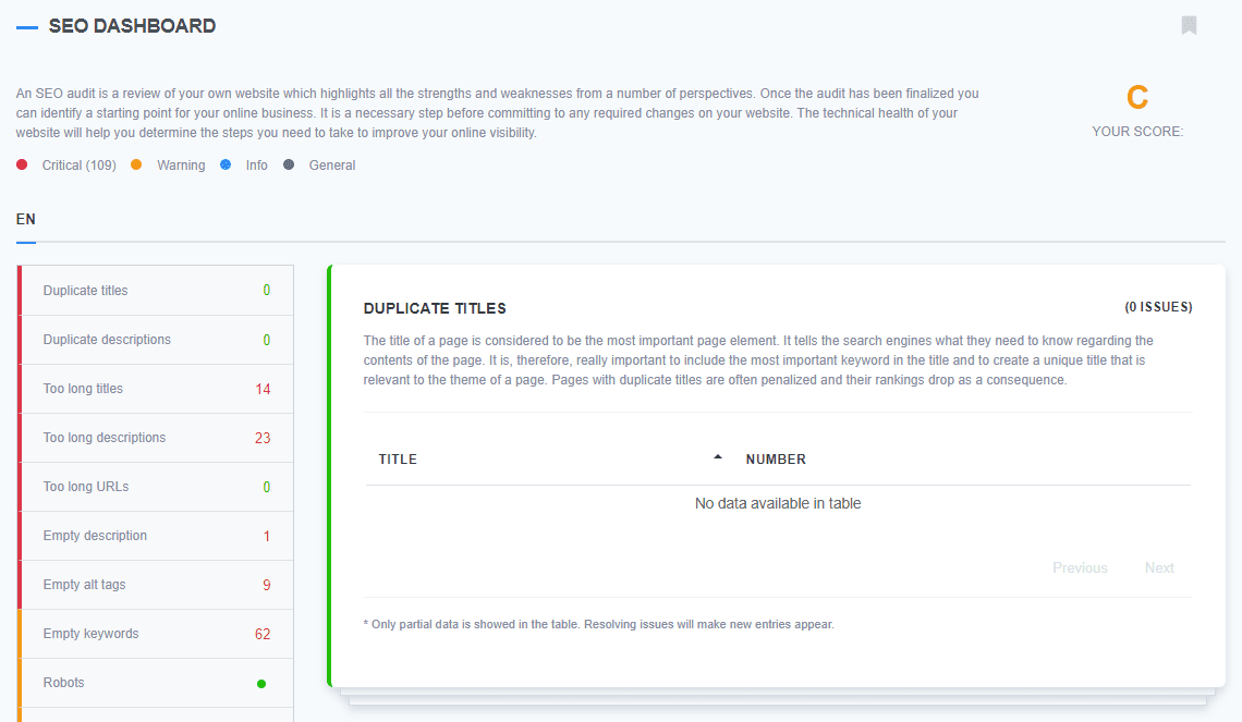 ReadyCMS SEO dashboard with the list of tools and data for monitoring SEO optimization.