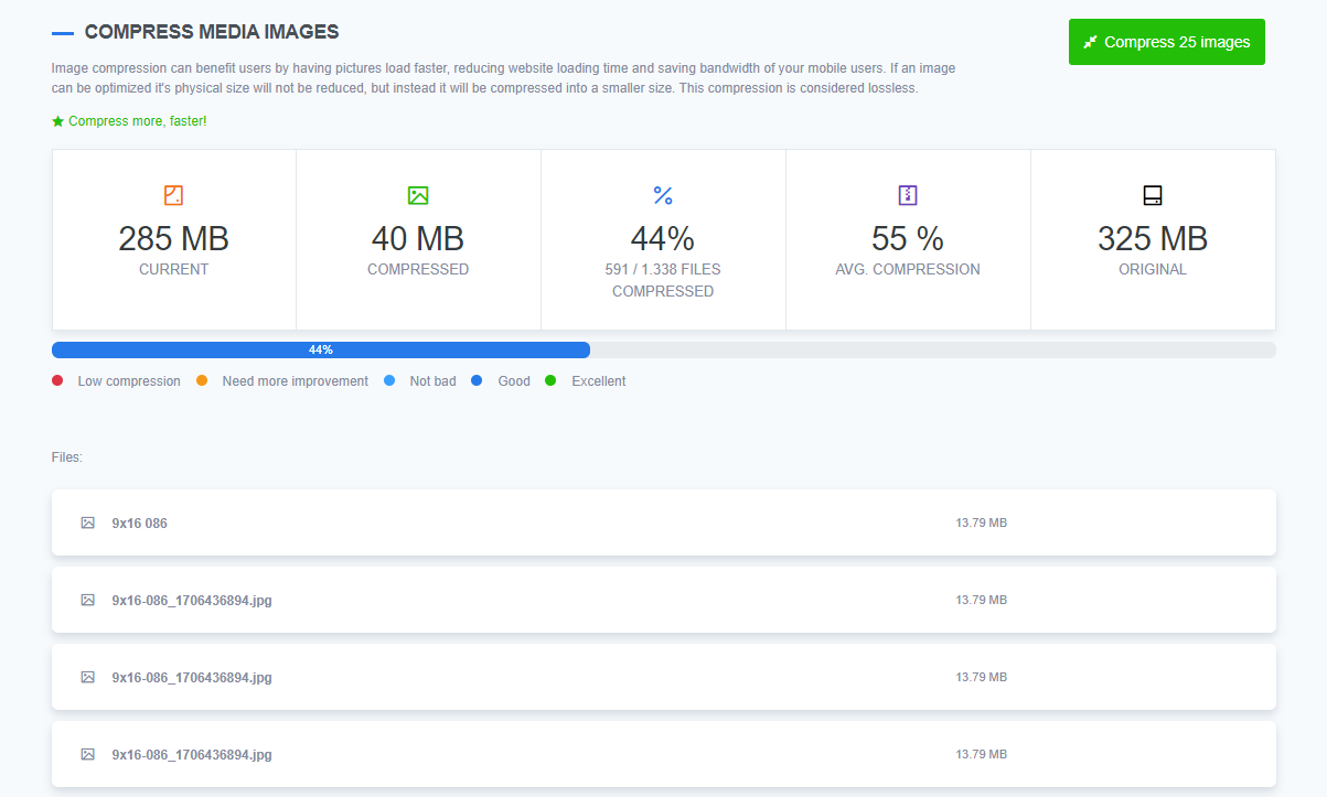 Image compression dashboard in ReadyCMS showing current media compression statistics. The dashboard displays 285 MB of current file size, 40 MB compressed, 44% of 1,338 files compressed, 55% average compression, and the original file size of 325 MB. A green 'Compress 25 images' button is shown, along with a progress bar and a list of compressed files with their sizes (13.79 MB each).