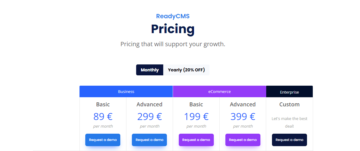 ReadyCMS table of subscription plans and prices