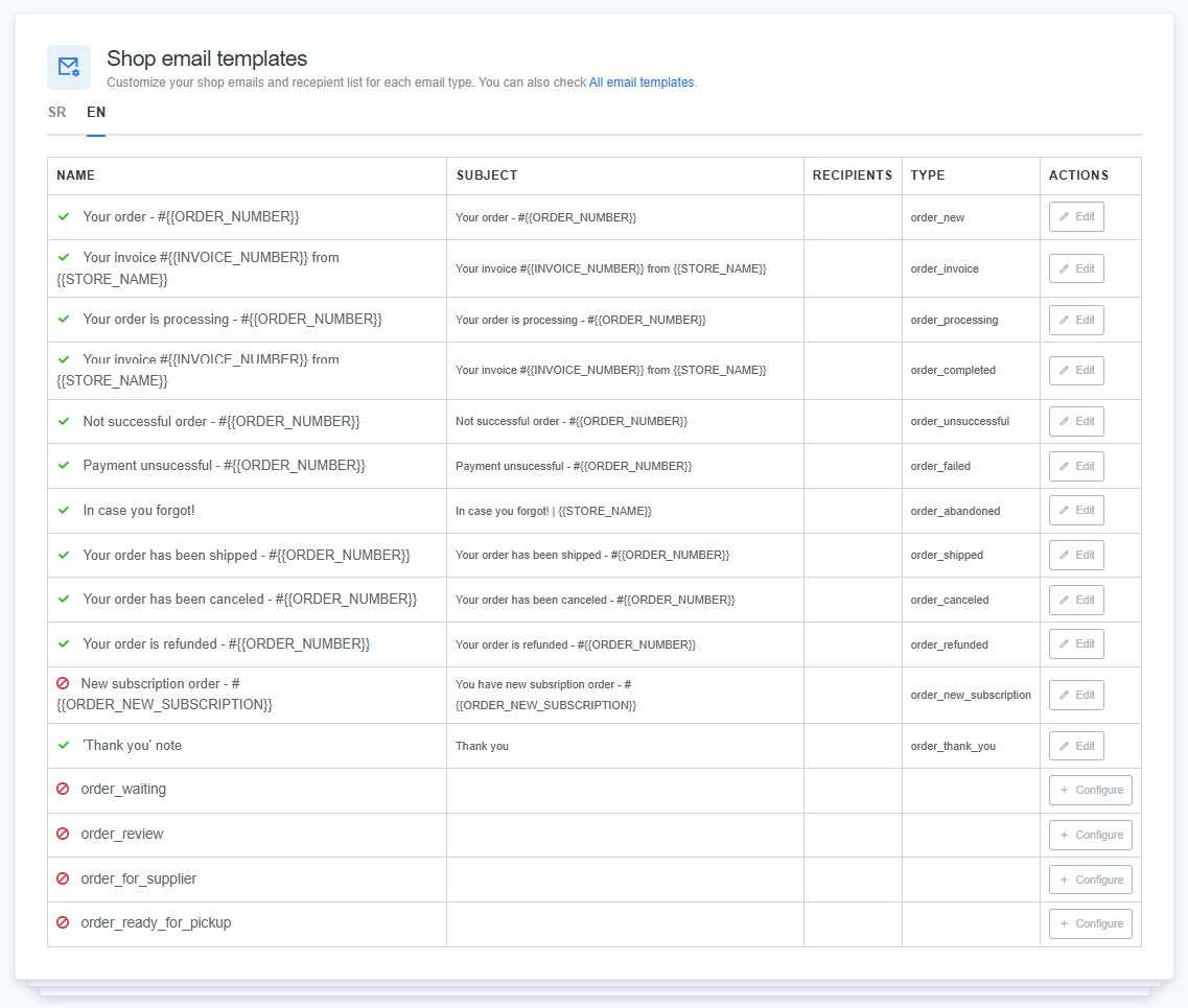 Shop email templates interface in ReadyCMS, displaying a list of email types such as order confirmation, invoice, and shipping updates. Each row includes columns for email name, subject, recipients, type, and an edit action button.