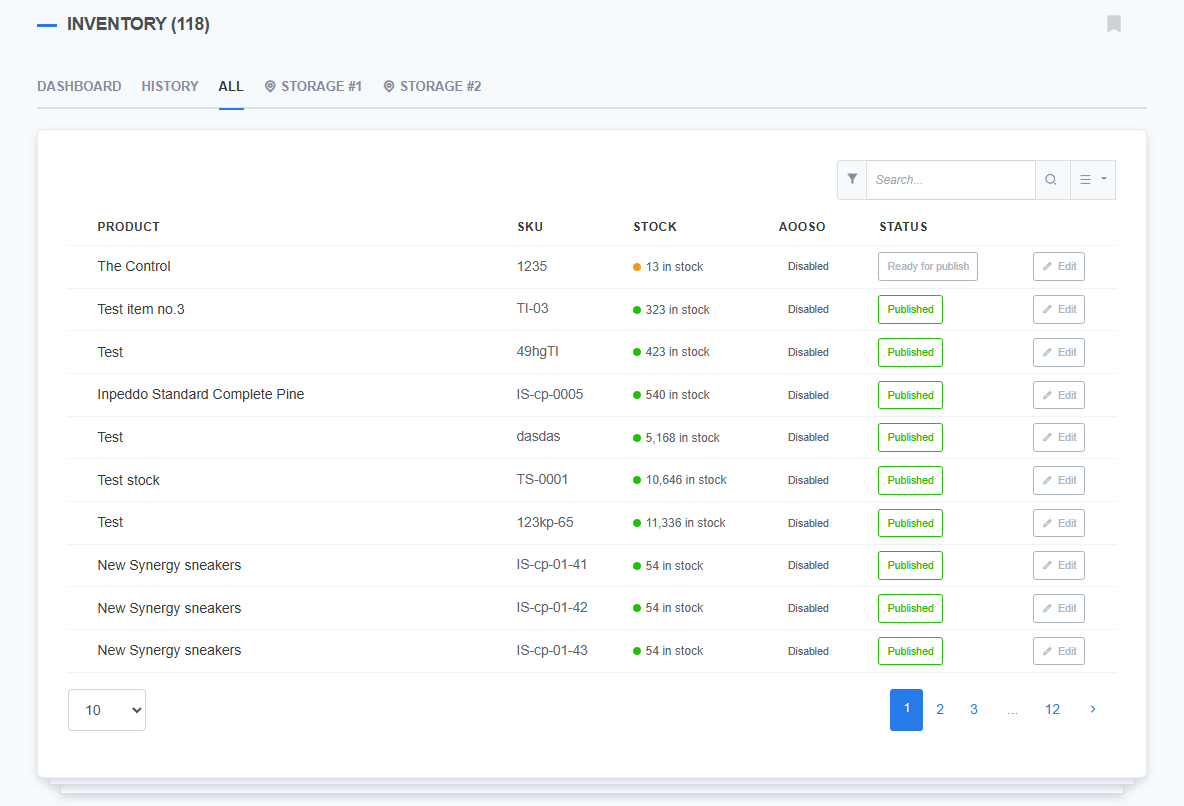 Inventory list view in ReadyCMS under the ‘All’ tab, showing product names, SKUs, stock quantities, AOOSO status, publication status, and Edit buttons for each item.