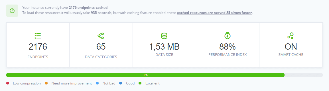 New Cache Status Page: Faster, More Efficient, and Easier to Manage!-1