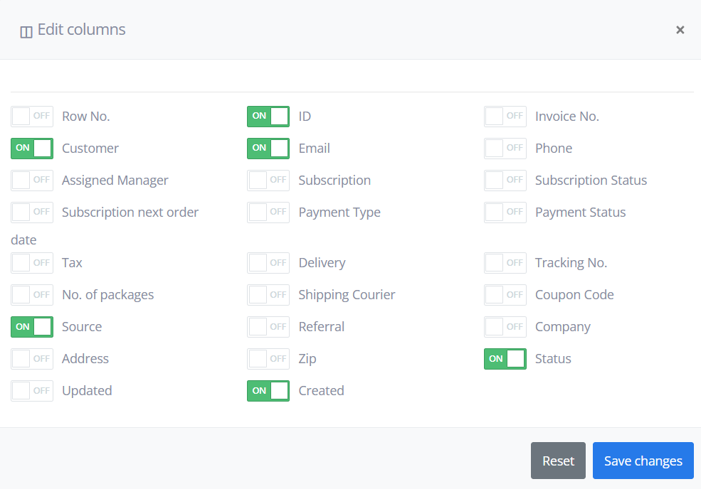 ReadyCMS Edit Columns panel showing a list of individual toggle switches for column visibility. Options include Customer, ID, Email, Status, Source, Created, Delivery, Tracking number, Payment type, Subscription status, Invoice number, and more, with Reset and Save changes buttons at the bottom.