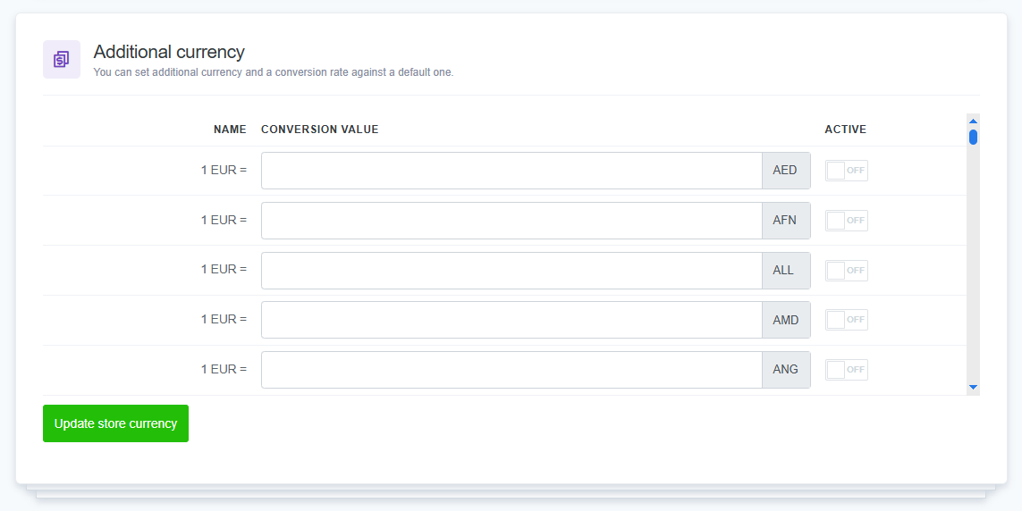 ReadyCMS Additional currency settings interface. Displays a list of currencies such as United Arab Emirates Dirham, Afghan Afghani, and Albanian Lek, with options to set conversion values and toggle their activation. Includes an 'Update store currency' button.