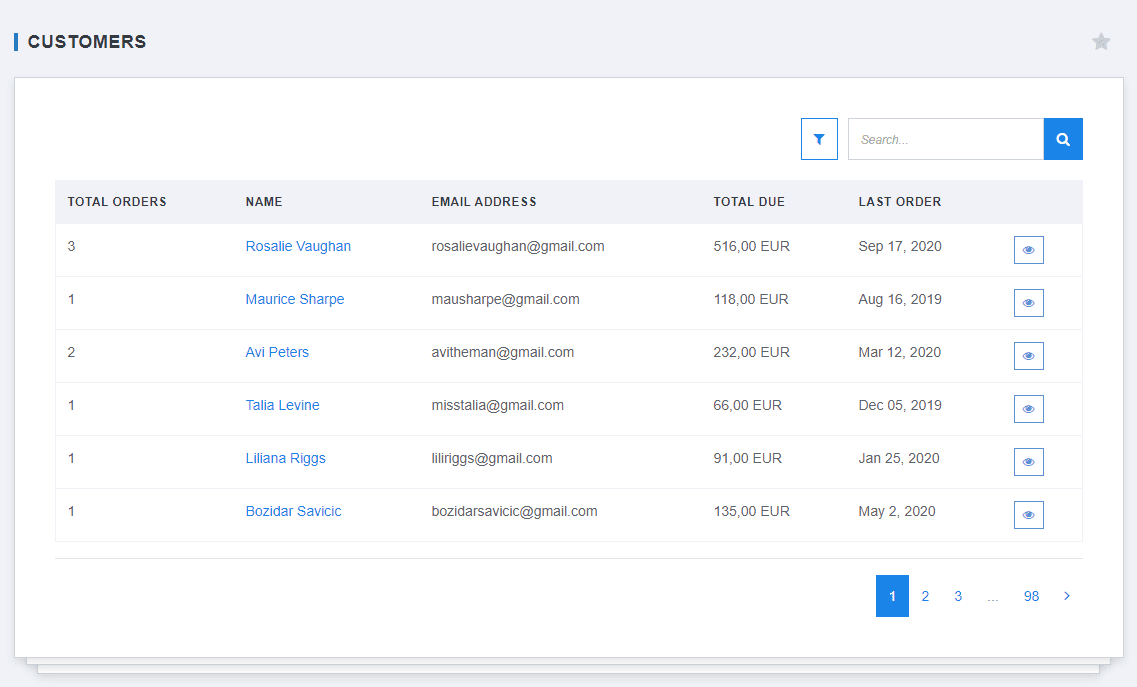 Managing customers | ReadyCMS | (1)