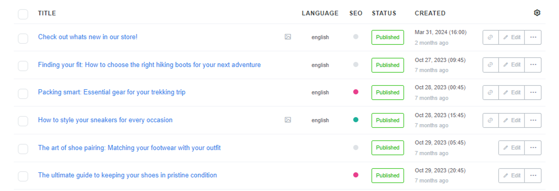 SEO Ready seo traffic lights