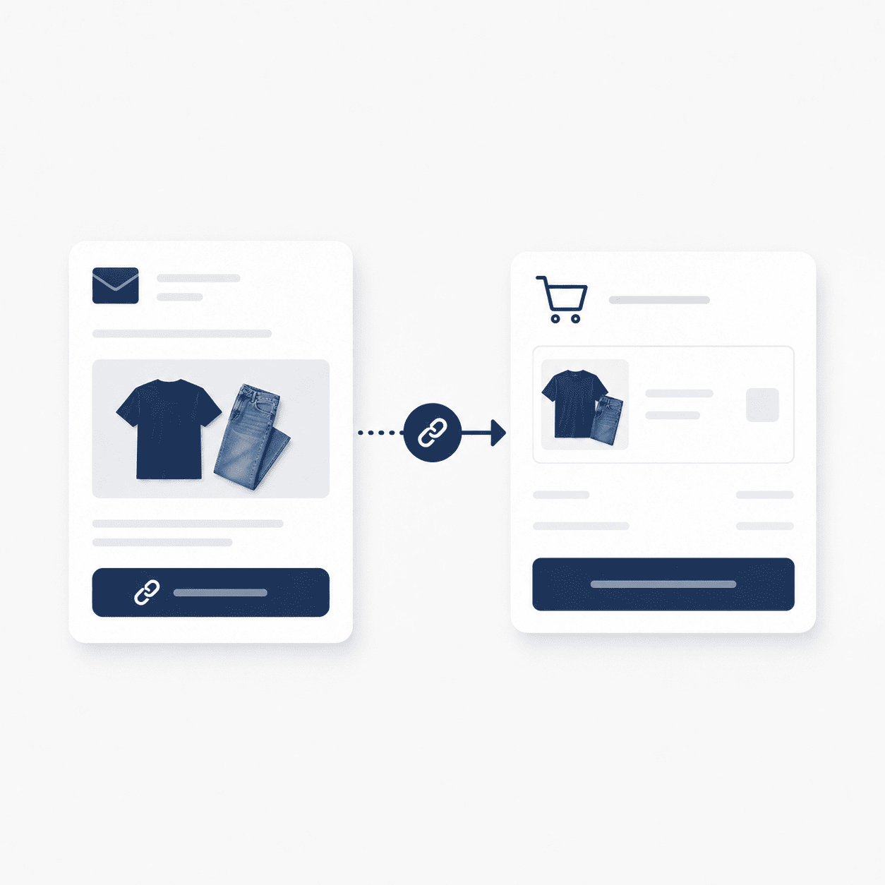 Abandoned cart email linking directly back to the customer's saved cart