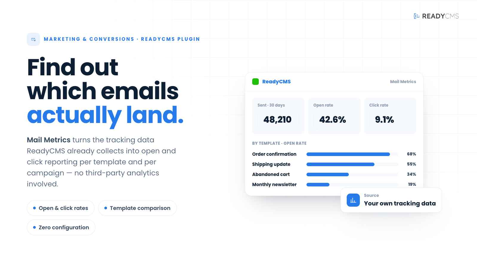Mail metrics - banner
