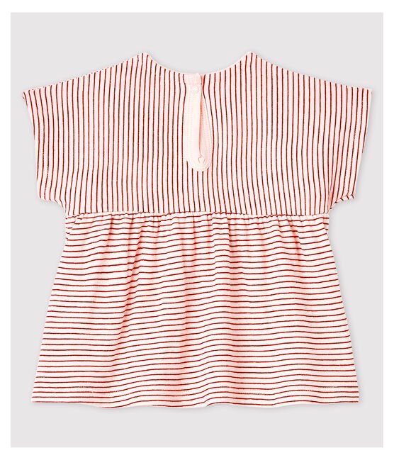 Bluza za devojčicu — slika 2