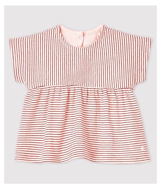 Bluza za devojčicu — slika 1